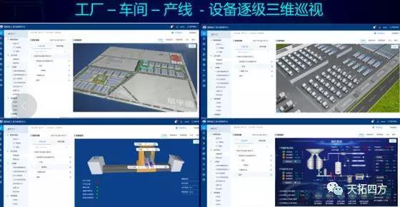 不二之選 | 數(shù)網星 ：數(shù)字化企業(yè)的基礎設施